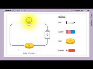 Physics - Electric Circuit (2/3) - Grade 7