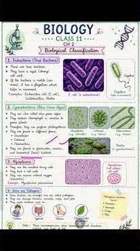 Class 11 Biology Chapter 2 Notes | Biological Classification Easy Notes 🔥 #biologyclass