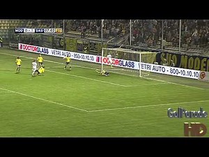 [HD] Modena-Sassuolo 2-1 Highlights Serie B G.39