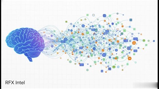 How Orchestrated AI Agents Respond to RFPs in Hours Instead of Weeks | RFX Intel Demo | Siva Durai