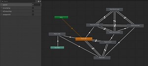 Executing multiple animations at once