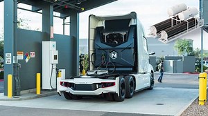 Nikola Buys Alkaline Electrolyzers To Generate 40 Tons Of Hydrogen Daily