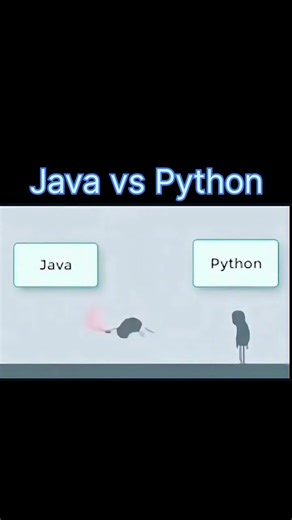 Java vs Pthon #codingbat #shortsfeed #memes #programminglanguage #coding #shortsviral #viral #code