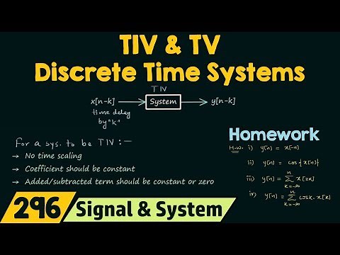 Time−Invariant & Time−Variant Discrete Time Systems