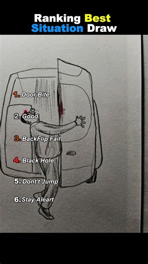 Ranking Best Situation Draw 😅