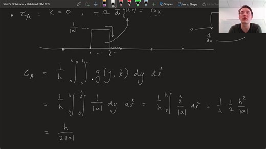 67 - Turbulence modeling - Tau-parameter estimation