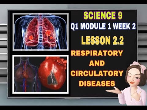 SCIENCE 9/RESPIRATORY AND CIRCULATORY SYSTEM DISEASES/Q1 MODULE 1 WEEK 2