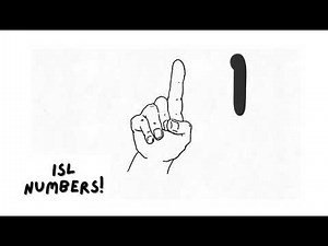 Numbers 0 to 10 | Indian Sign Language (ISL)