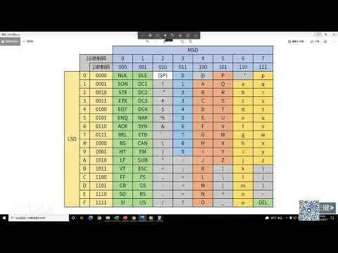 052 LabVIEW 事件结构 Ⅲ