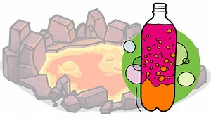 How to Make a Lava Lamp - STEM Little Explorers