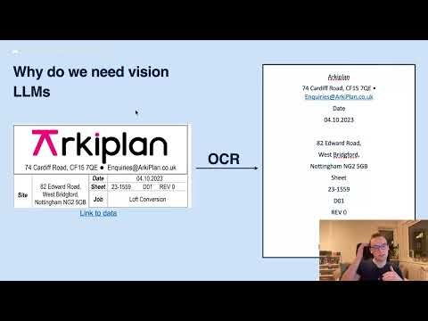 How to Apply Vision Language Models to Documents
