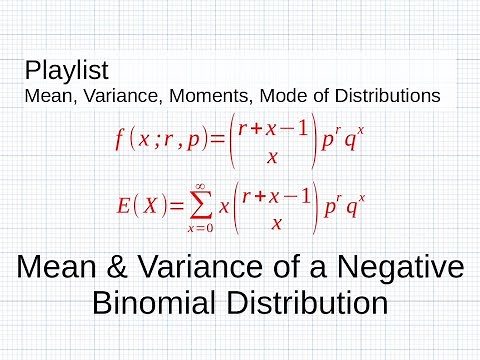 Mean and Variance Negative Binomial Distribution