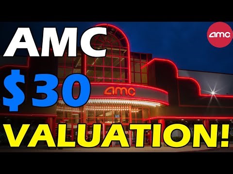 AMC $30 VALUATION! EXISTENCE OF SYNTHETICS! Short Squeeze Update