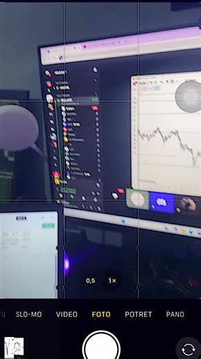 Teknikal Analisis Trading Forex untuk Pemula