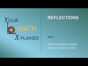 Mirror Mirror: Reflecting Graphs Made Easy! [Intro]