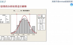 过程能力CP，CPK计算：用Minitab实现6σ分析