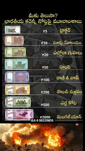 మీకు తెలుసా భారతీయ కరెన్సీ నోట్లపై మూలాంశాలు