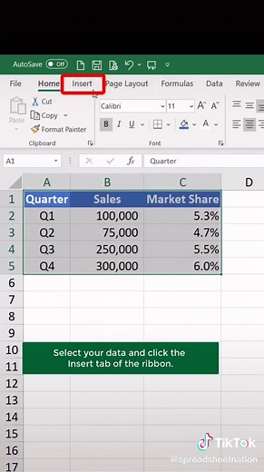 Combine Multiple Graphs in Excel with Ease