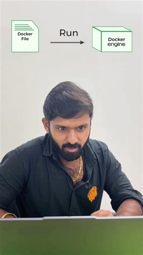 Pavan on Instagram: "🚀 Simplify your deployments with Docker Compose Manage multiple containers easily, save time, and scale faster like a pro 💻⚙️ 💡 Build once. Run anywhere. 📩 DM us to learn Docker & DevOps practically! . . Trainer with the best! 👨‍🏫 Head Trainer Pavan: 91500 87762 🧑‍💼 Manager: 89399 15572 📍Porur | Avadi | Ambattur l Mountroad . . #Docker #DockerCompose #DevOps #CloudComputing #Automation Developers CodingLife CI_CD AWS Linux TechSkills ITCareers"