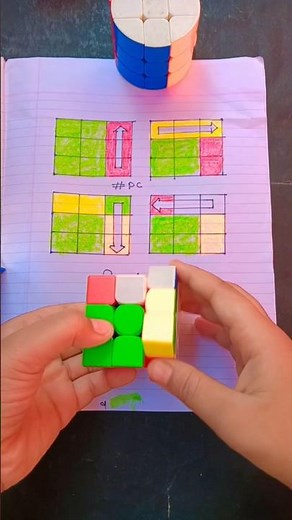 How to solve 3 by 3 Rubik's cube 💥💥#youtube #rubikscube #shorts #short