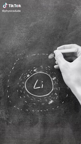 Understanding the Mechanics of Rechargeable Lithium-Ion Batteries