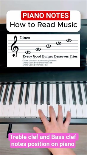 How To Read Notes ll The EASY Way To Understand #goodnotes #smartnotes #notekeeping #notesmaster
