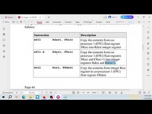 Integer / Floating-Point Register Data Movement. Lập trình MIPS Assembly