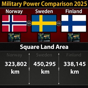 Norway Vs Sweden Vs Finland || Naval Military Comparison 2025 (Part-3) | Military Power