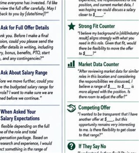 Salary Negotiation Guide, Job Offer Scripts, Printable Career Worksheet, Counter Offer Template, Digital Download - Etsy