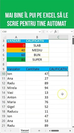 Calificative automate în Excel cu VLOOKUP