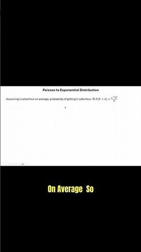 From Poisson to Exponential Deriving the PDF | 📢 Link in the Description 👇