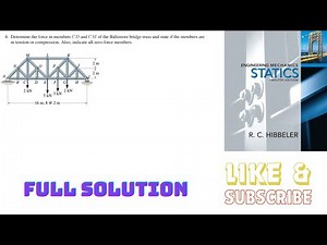 Determine the force in members CD and CM of the Baltimore bridge truss and state if the members