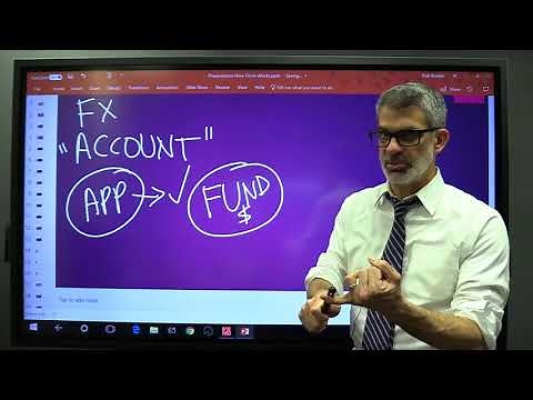 Lesson 3: What is a currency trading account?