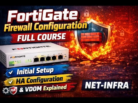 FortiGate Firewall Configuration Full Course | Initial Setup, HA & VDOM Explained