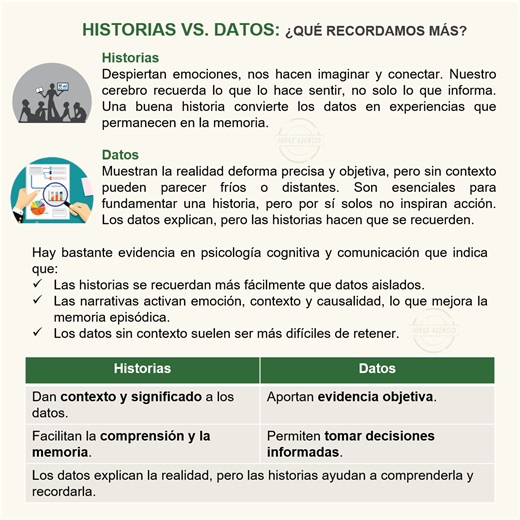 Post from Jorge Asencio 🟩