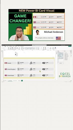 How to use New Card Visual in Power BI 2026 – Powerful Tricks for Better KPI Cards