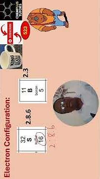 KS4:Electron Configuration