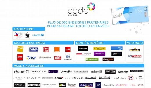 Utiliser un CADO Chèque pour vos achats : Les enseignes