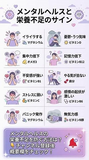 イライラ・憂鬱は栄養不足！メンタルヘルスのサイン10選【心の健康】 #健康 #予防医学 #健康法