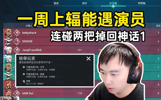 连碰两把演员掉回神话1，节奏挑战一周上辐能，YJJ这一百万真的赌对了