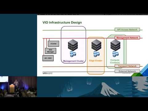 VMware- VMware Integrated OpenStack (VIO) Technical Deep Dive