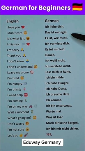 German for Beginners 🇩🇪 || Most Common German Phrases || #shorts #eduwaygermany