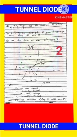 TUNNEL DIODE || PRINCIPLE, WORKING, V - I CHARACTERISTICS OF TUNNEL DIODE || WITH EXAM NOTES ||