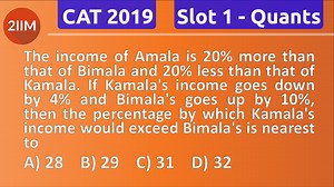 CAT 2019 | Slot 1 | Quantitative Aptitude | Arithmetic - Percentages | 2IIM CAT Coaching