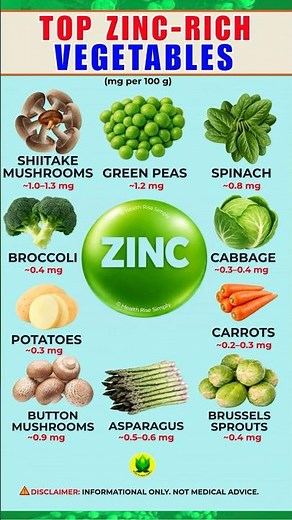 Why You Need to Eat More Zinc Rich Vegetables NOW