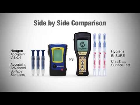 Side by Side Comparison: Neogen Accupoint Advanced and Hygiena EnSURE