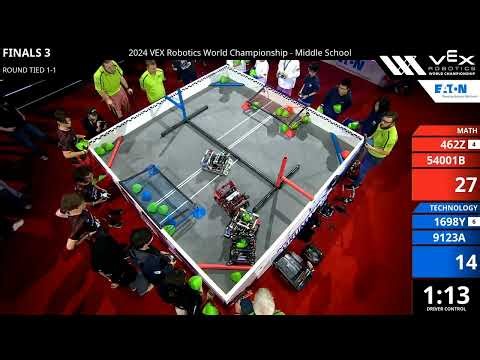Vex Worlds MS 2024 Final 3