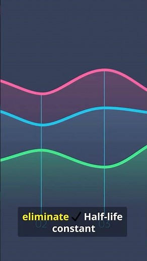 First-Order vs Zero-Order Kinetics | KD Tripathi Pharmacology | 30 sec Short #pharmacokinetics