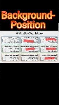 كيف تضبط موضع الصورة الخلفية (Background) باستخدام 9 أوضاع مختلفة في #css #برمجة #programming
