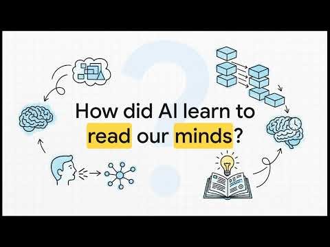 The Core Tech of LLMs